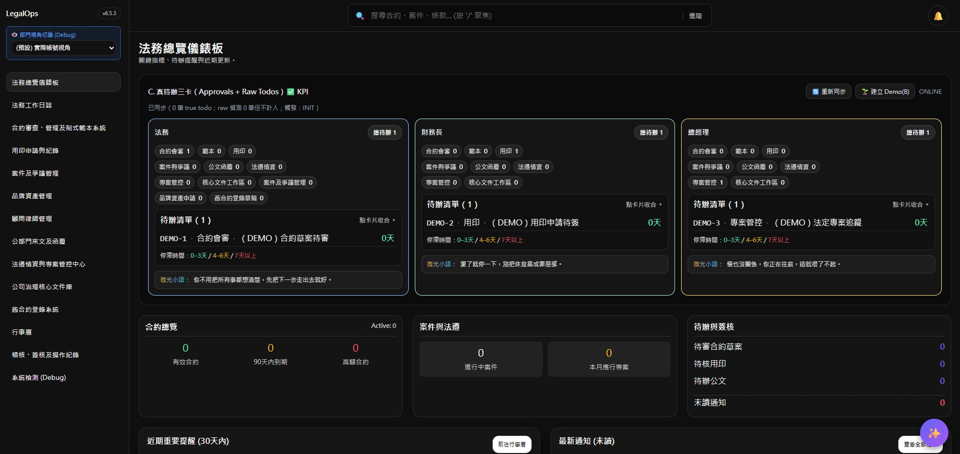 LegalOps 法務總覽儀錶板：依角色分流的待辦三卡、停滯天數分級、合約總覽與案件法遵統計